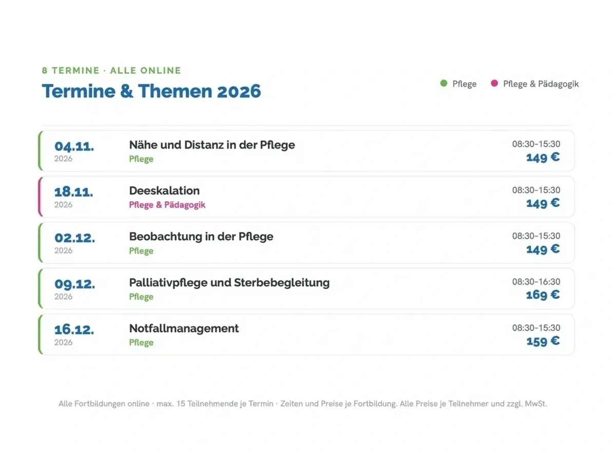 Tagesfortbildungsplan mit  genauen Terminen und Preisen